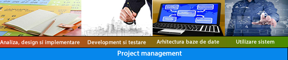 Competente dezvoltare Software